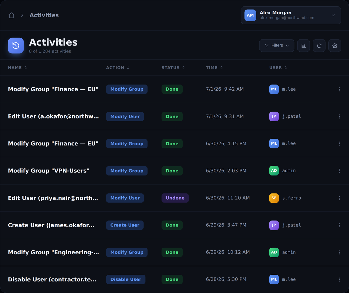 Tenorr Activities audit view — searchable log of directory changes with action, status, time, and the user who made each change